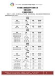 北京中市營教育咨詢服務(wù)中心專業(yè)資料大全 精品文庫